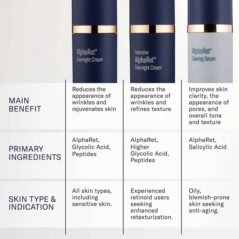 SKINBETTER SCIENCE ALPHARET OVERNIGHT CREAM