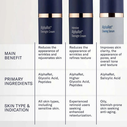 SKINBETTER SCIENCE ALPHARET OVERNIGHT CREAM