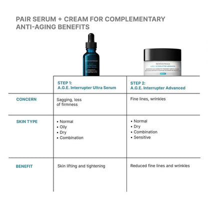 SKINCEUTICALS A.G.E. INTERRUPTER ULTRA SERUM