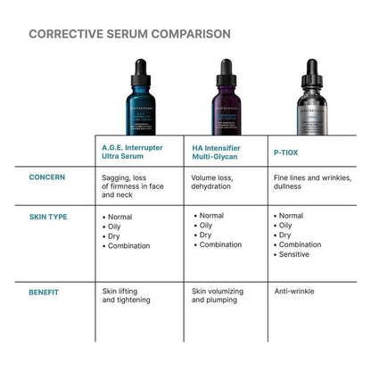 SKINCEUTICALS A.G.E. INTERRUPTER ULTRA SERUM