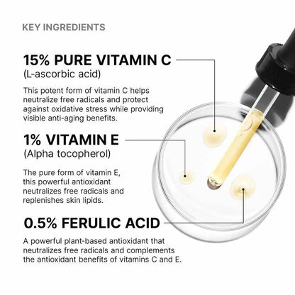 SKINCEUTICALS C E FERULIC W/ 15% L-ASCORBIC ACID