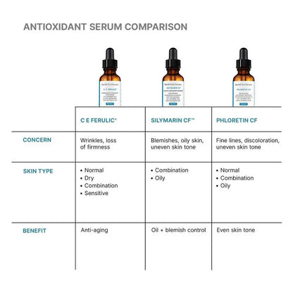 SKINCEUTICALS C E FERULIC W/ 15% L-ASCORBIC ACID