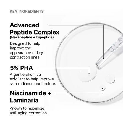 SKINCEUTICALS P-TIOX SERUM