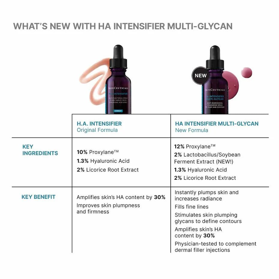 SKINCEUTICALS HYALURONIC ACID INTENSIFIER MULTI-GLYCAN