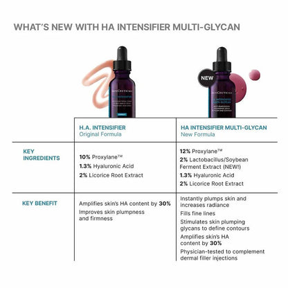 SKINCEUTICALS HYALURONIC ACID INTENSIFIER MULTI-GLYCAN