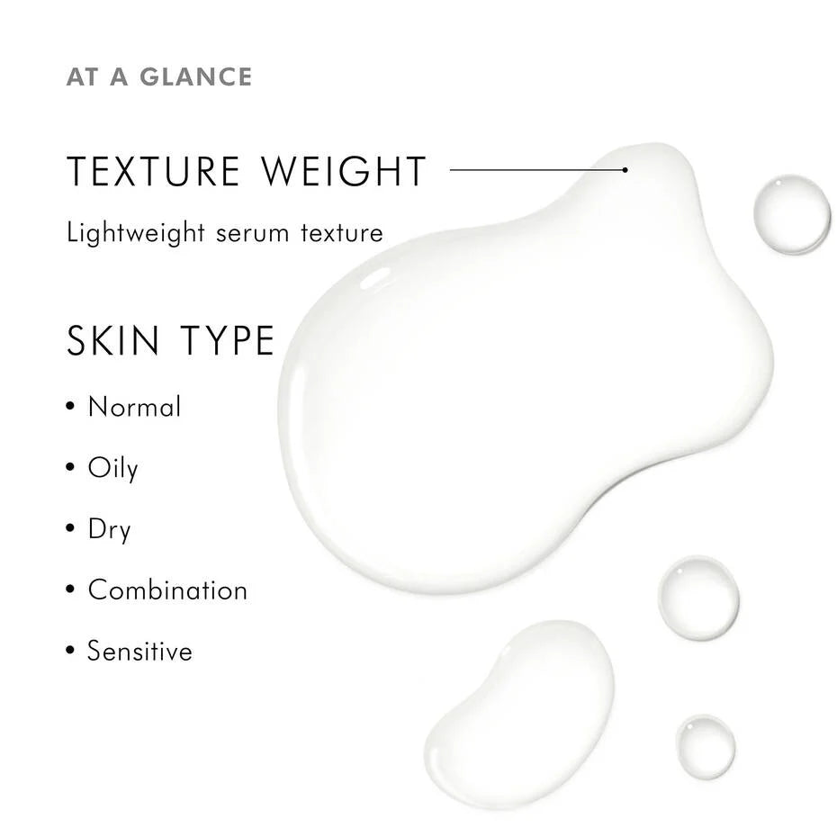 SKINCEUTICALS RETEXTURING ACTIVATOR SERUM