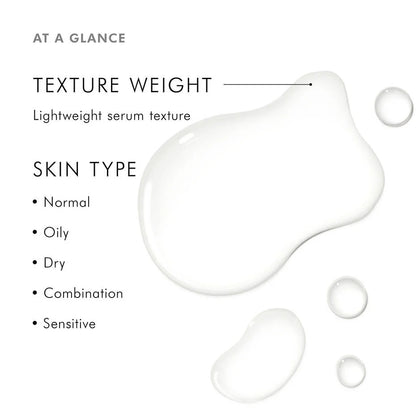 SKINCEUTICALS RETEXTURING ACTIVATOR SERUM