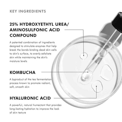 SKINCEUTICALS RETEXTURING ACTIVATOR SERUM